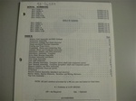 PARTS MANUAL - MERC 500